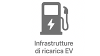 ricariche-grey